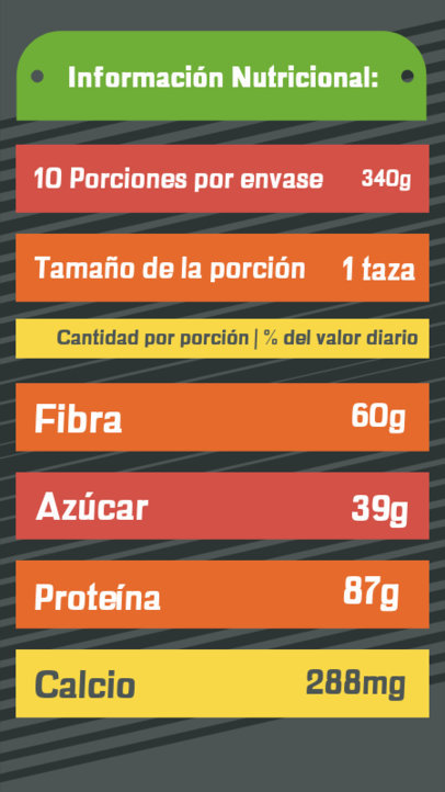 Placeit Online Nutrition Facts Label Template Featuring Food Value
